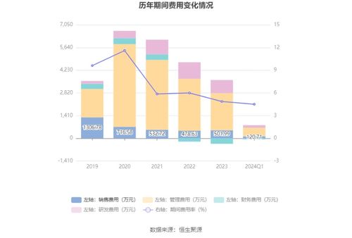 鍵邦股份 擬首發(fā)募資17.68億元投建環(huán)保助劑新材料及產(chǎn)品生產(chǎn)基地等項(xiàng)目 6月26日申購(gòu)